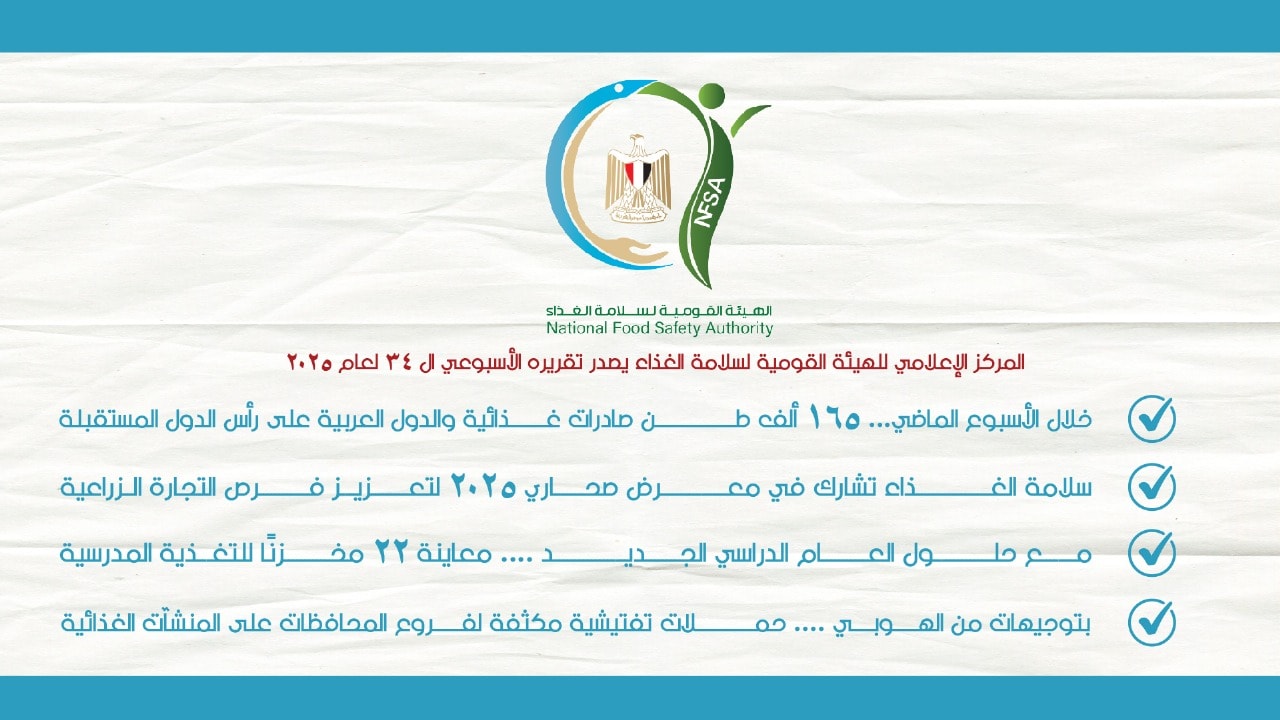 سلامة الغذاء: 514 إذن تصدير لحاصلات زراعية لصالح 457 شركة
