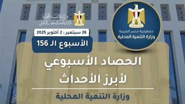 وزارة التنمية المحلية في أسبوع.. إطلاق الاستراتيجية الوطنية للمدن الذكية.. ودعم تطوير الصعيد والتصدى لمخالفات البناء ومشكلات التلوث الأبرز