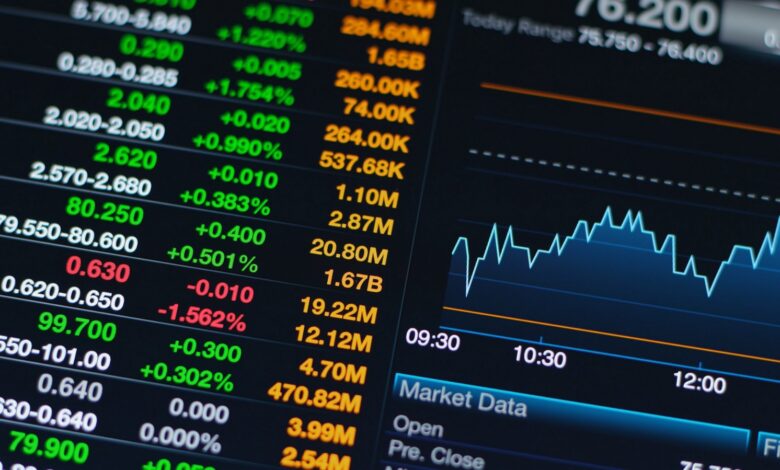 عاجل.. مؤشرات الأسهم الأميركية تسجل ارتفاعًا ملحوظًا