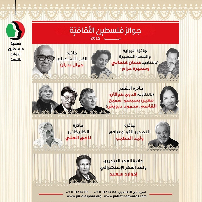 عاجل.. استمرار تسلّم مشاركات “جوائز فلسطين الثقافية” في دورتها الثالثة عشرة – 2025/2026