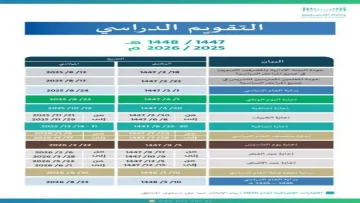 عاجل.. حصري: تفاصيل التقويم الدراسي 1447 التي تهم كل أسرة سعودية… إجازات طويلة ومفاجآت!