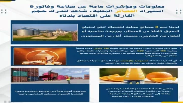 عاجل.. عاجل: فضيحة مالية صادمة.. اليمن تهدر 130 مليون دولار على عصائر سعودية وإماراتية رغم امتلاكها 8 مصانع محلية!