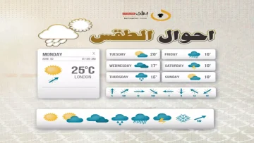 عاجل.. عاجل: موجة برد قاسية تضرب اليمن خلال ساعات… الأرصاد تحذر من الضباب والأمطار!