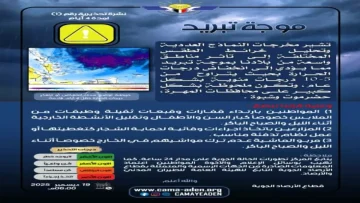 عاجل.. عاجل: موجة تبريد قطبية تضرب اليمن خلال ساعات… الحرارة تنهار 10 درجات والأرصاد تحذر!