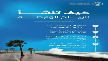 عاجل.. عاجل: “الأرصاد” يكشف السر وراء الرياح الهابطة الخطيرة – تضرب المناطق المكشوفة بلا إنذار!