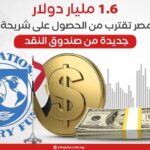 1.6 مليار دولار.. مصر تقترب من الحصول على شريحة تمويل جديدة من صندوق النقد