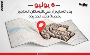 6 يوليو.. بدء تسليم أراضي الإسكان المتميز بمدينة ناصر الجديدة