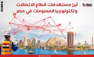 أبرز مستهدفات قطاع الاتصالات وتكنولوجيا المعلومات في مصر
