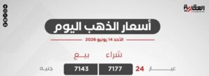 أسعار الذهب اليوم الأحد 14 يونيو 2026
