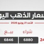 أسعار الذهب اليوم الأحد 21 يونيو 2026