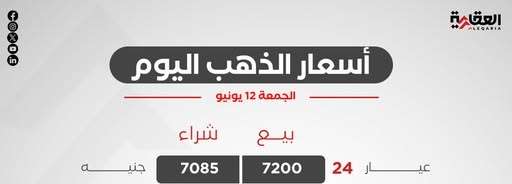 أسعار الذهب اليوم الجمعة 12 يونيو 2026