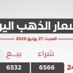 أسعار الذهب اليوم السبت 27 يونيو 2026