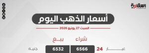 أسعار الذهب اليوم السبت 27 يونيو 2026