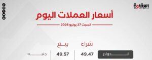 أسعار العملات الأجنبية اليوم السبت 27 يونيو 2026
