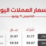 أسعار العملات العربية والأجنبية اليوم الخميس 11 يونيو 2026