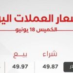 أسعار العملات العربية والأجنبية اليوم الخميس 18 يونيو 2026