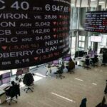استقرار الأسهم الأوروبية وسط ترقب قرار الفائدة الأوروبية