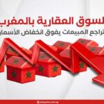 السوق العقارية بالمغرب.. تراجع المبيعات يفوق انخفاض الأسعار