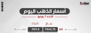 انخفاض جديد.. سعر الذهب اليوم الأحد 7 يونيو 2026