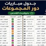 انطلاق العد التنازلي مع خريطة جدول كأس العالم 2026.. تعرف عليه