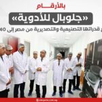 بالأرقام.. «جلوبال للأدوية» توسع قدراتها التصنيعية والتصديرية من مصر إلى 40 دولة
