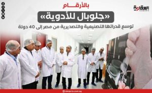 بالأرقام.. «جلوبال للأدوية» توسع قدراتها التصنيعية والتصديرية من مصر إلى 40 دولة