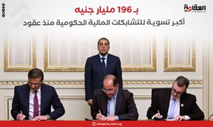 بـ196 مليار جنيه.. أكبر تسوية للتشابكات المالية الحكومية منذ عقود