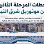 تشغيل مونوريل شرق النيل بالكامل غدًا السبت.. المرحلة الثانية