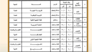 جدول ثانوية عامة 2026.. انطلاق ماراثون الامتحانات غدًا بمادتي التربية الدينية والوطنية