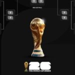 جدول مبارايات دور الـ 32 بكأس العالم 2026 وموعد صدام مصر وأستراليا
