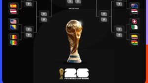 جدول مبارايات دور الـ 32 بكأس العالم 2026 وموعد صدام مصر وأستراليا