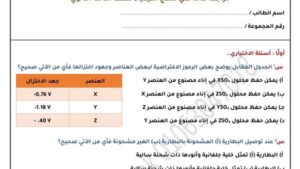 راجع الكيمياء في ساعات.. 44 سؤالًا متوقعًا مع الإجابات قبل امتحان الثانوية العامة