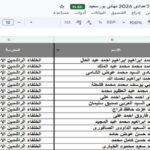 رسميًا بالاسم ورقم الجلوس.. نتيجة الشهادة الإعدادية 2026 بمحافظة بورسعيد ظهرت الآن
