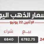 سعر الذهب اليوم الإثنين 22 يونيو 2026
