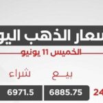 سعر الذهب اليوم الخميس 11 يونيو 2026