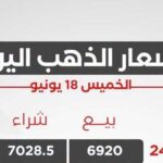 سعر الذهب اليوم الخميس 18 يونيو 2026