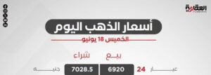 سعر الذهب اليوم الخميس 18 يونيو 2026