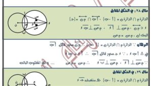 مراجعة ليلة امتحان الهندسة.. 100 سؤال بالبرهان لطلاب الصف الثالث الإعدادي