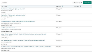 وظيفة جامعة.. جامعة زايد تعلن عن وظائف لأعضاء هيئة التدريس في 17 كلية