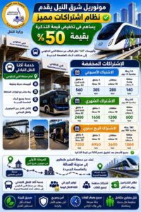 يبدأ من 140 جنيها.. وزارة النقل تخفض اشتراكات المونوريل 50%