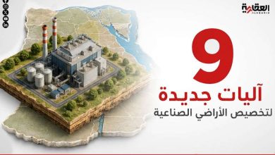 9 آليات جديدة لتخصيص الأراضي الصناعية