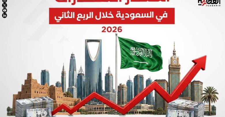 أسعار العقارات في السعودية خلال الربع الثاني 2026