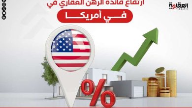 ارتفاع فائدة الرهن العقاري في أمريكا