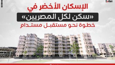 الإسكان الأخضر في «سكن لكل المصريين».. خطوة نحو مستقبل مستدام