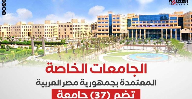 الجامعات الخاصة المعتمدة بجمهورية مصر العربية