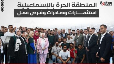 المنطقة الحرة بالإسماعيلية.. استثمارات وصادرات وفرص عمل
