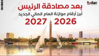 بعد مصادقة الرئيس.. أبرز أرقام موازنة العام المالي الجديد 2026-2027