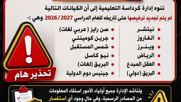 تحذير عاجل من إدارة كرداسة التعليمية بشأن 12 مدرسة