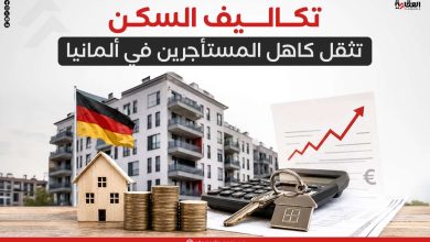 تكاليف السكن تثقل كاهل المستأجرين في ألمانيا