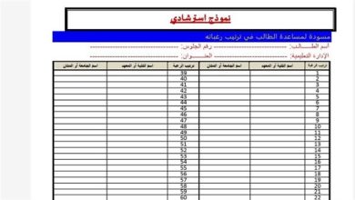 تنسيق الجامعات 2026.. ننشر النموذج الاسترشادي عند تسجيل 75 رغبة وخطوات كتابة الرغبات الصحيحة